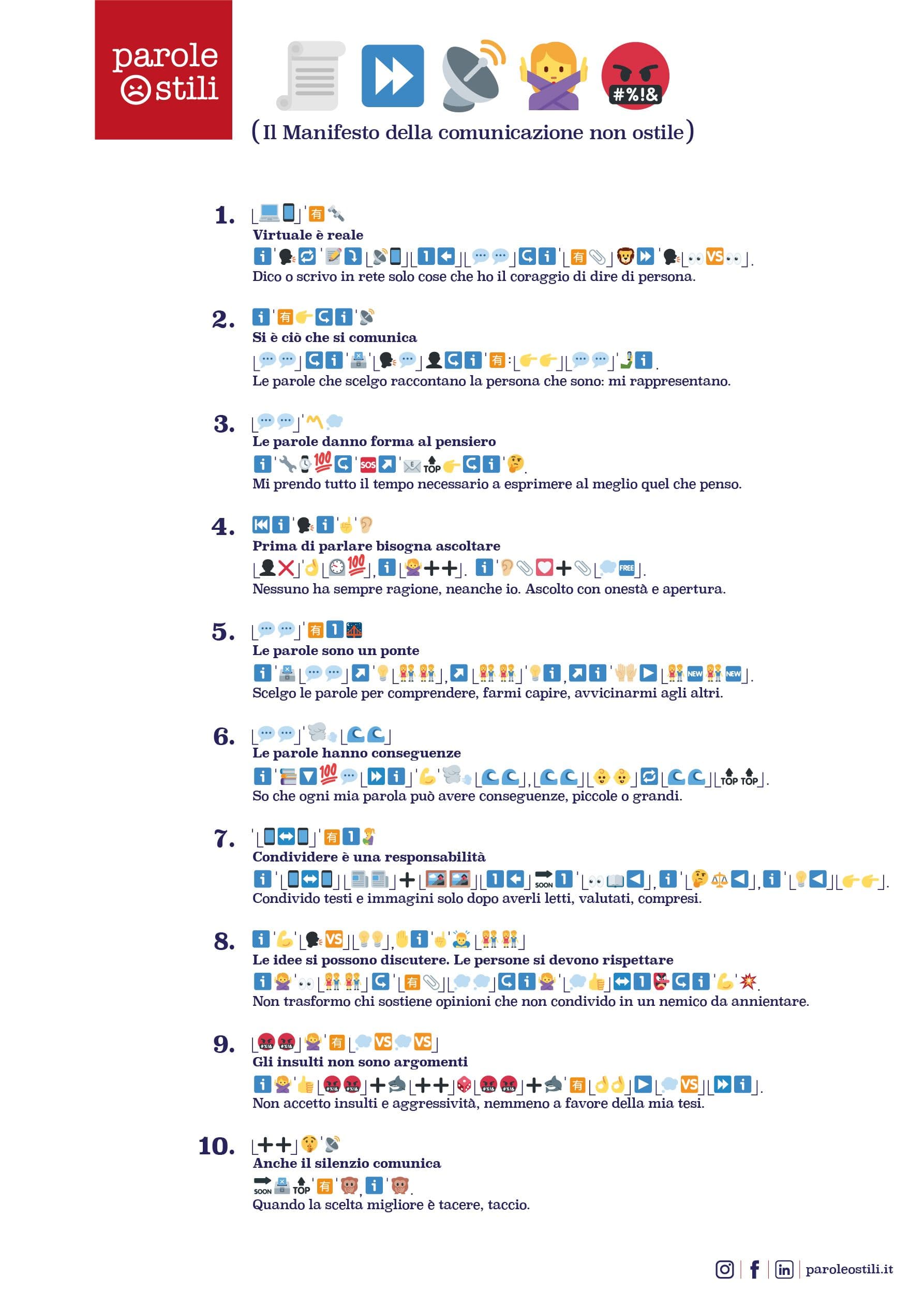 Il Manifesto in Emojitaliano Il Manifesto in Emojitaliano